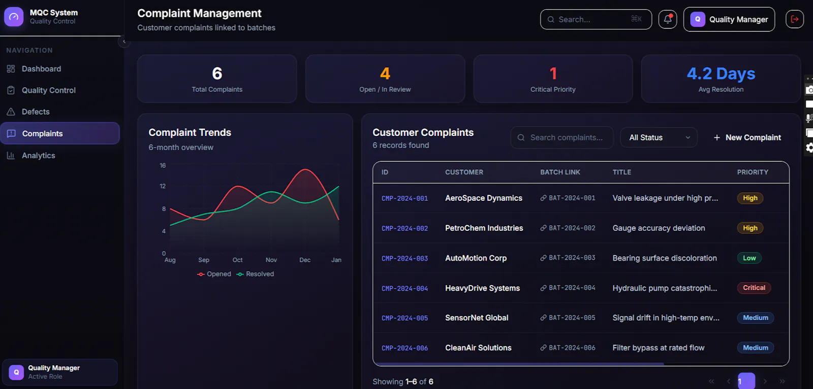  Quality management software   screenshot 4