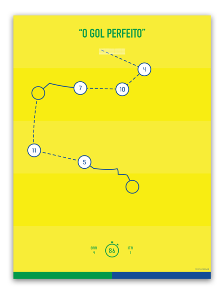 Prinstant Replays gallery image