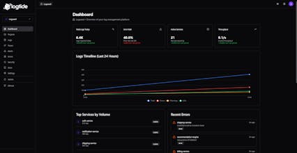 LogTide gallery image