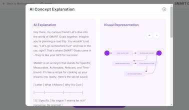 AI-ConceptFlow gallery image