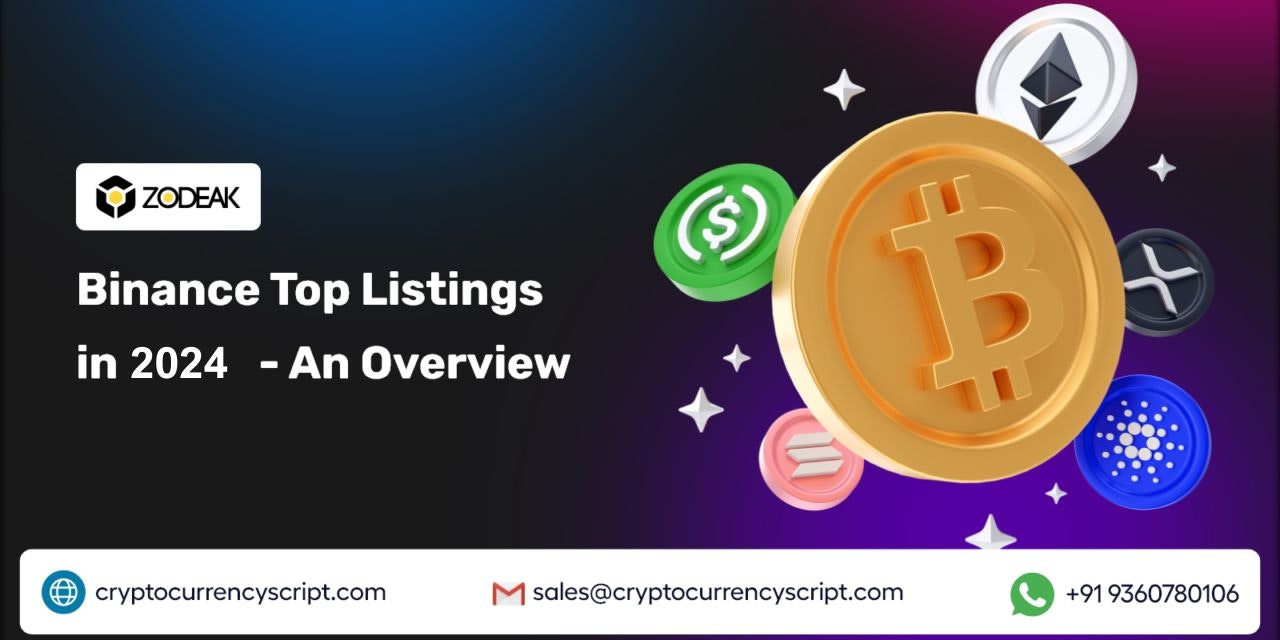 Binance Top Listings Medien 1