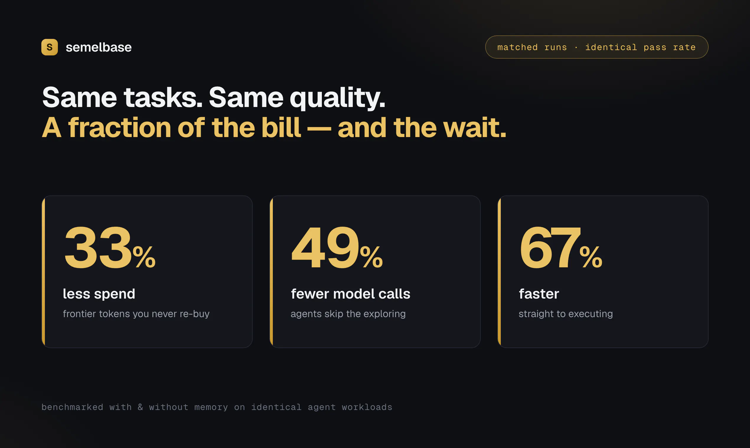 Semelbase — Shared memory for AI agents gallery image