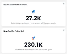 Overflow Cafe gallery image