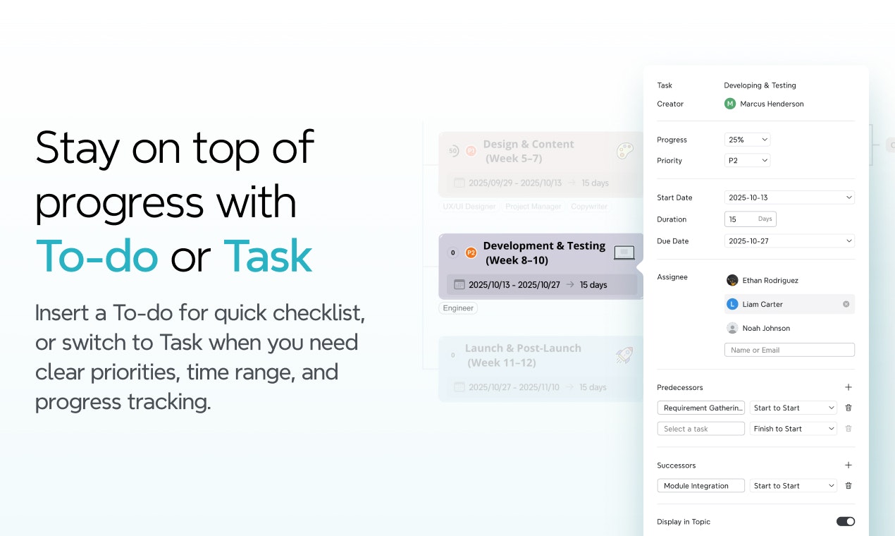 Project Management by Xmind gallery image