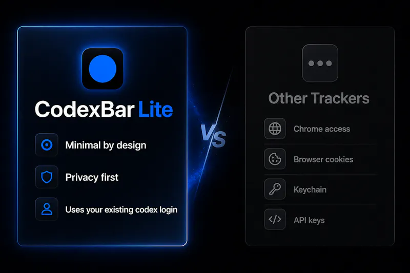 CodexBar Lite screenshot 3