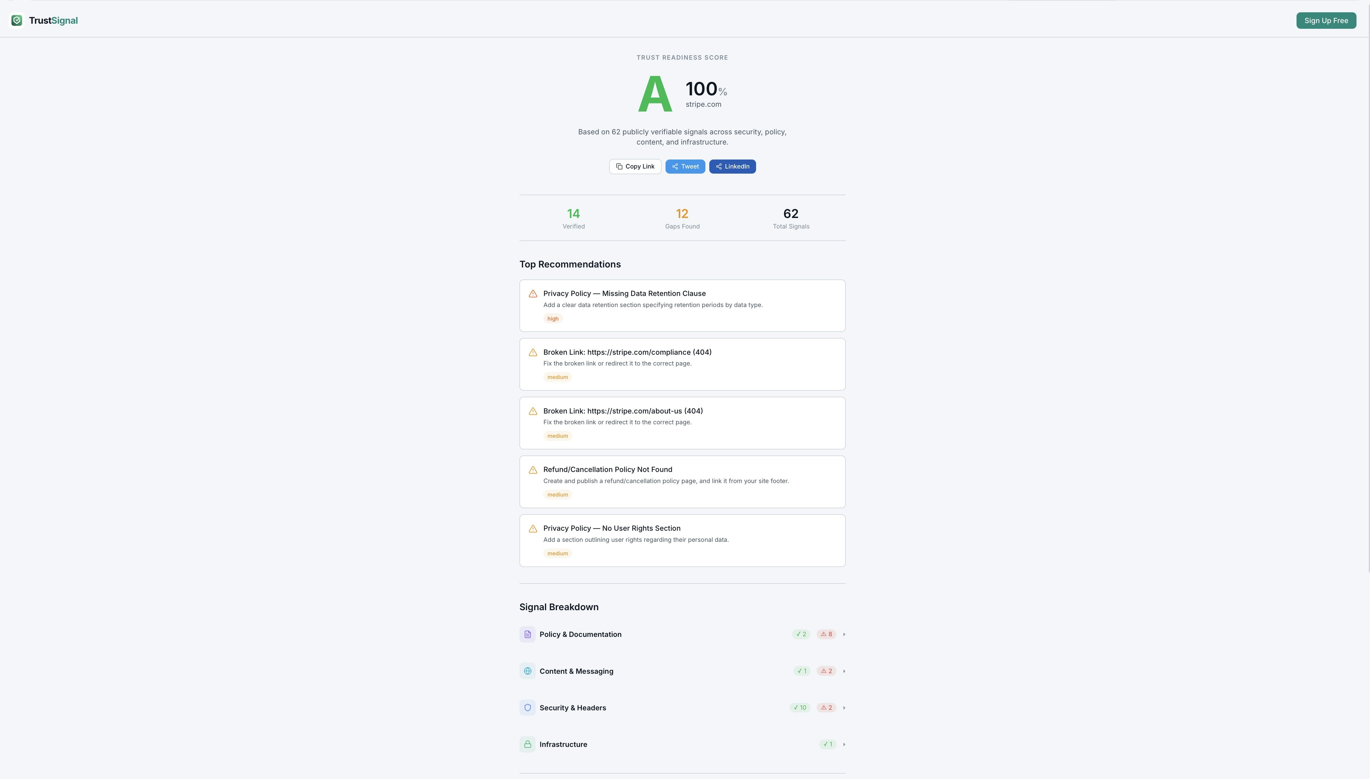 TrustSignal gallery image