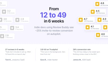 Review Buddy gallery image