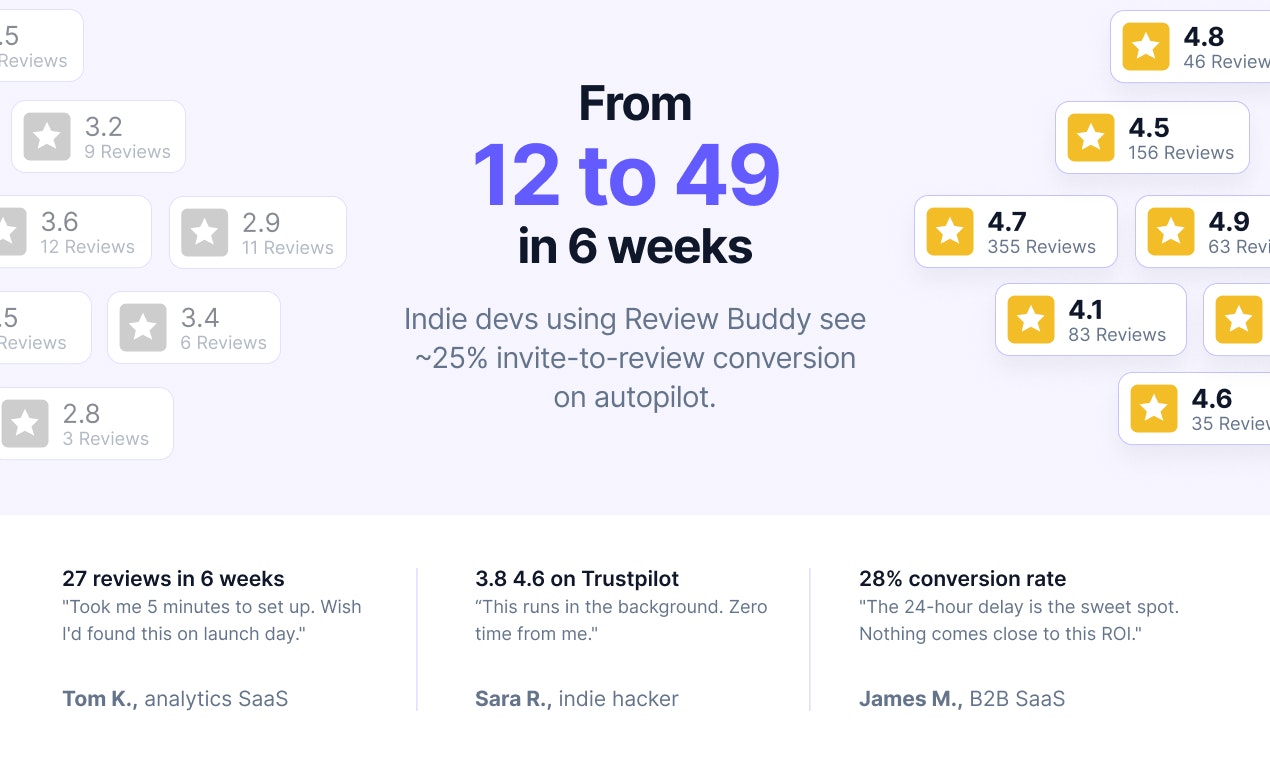Review Buddy - Screenshot 3 showing product features and functionality
