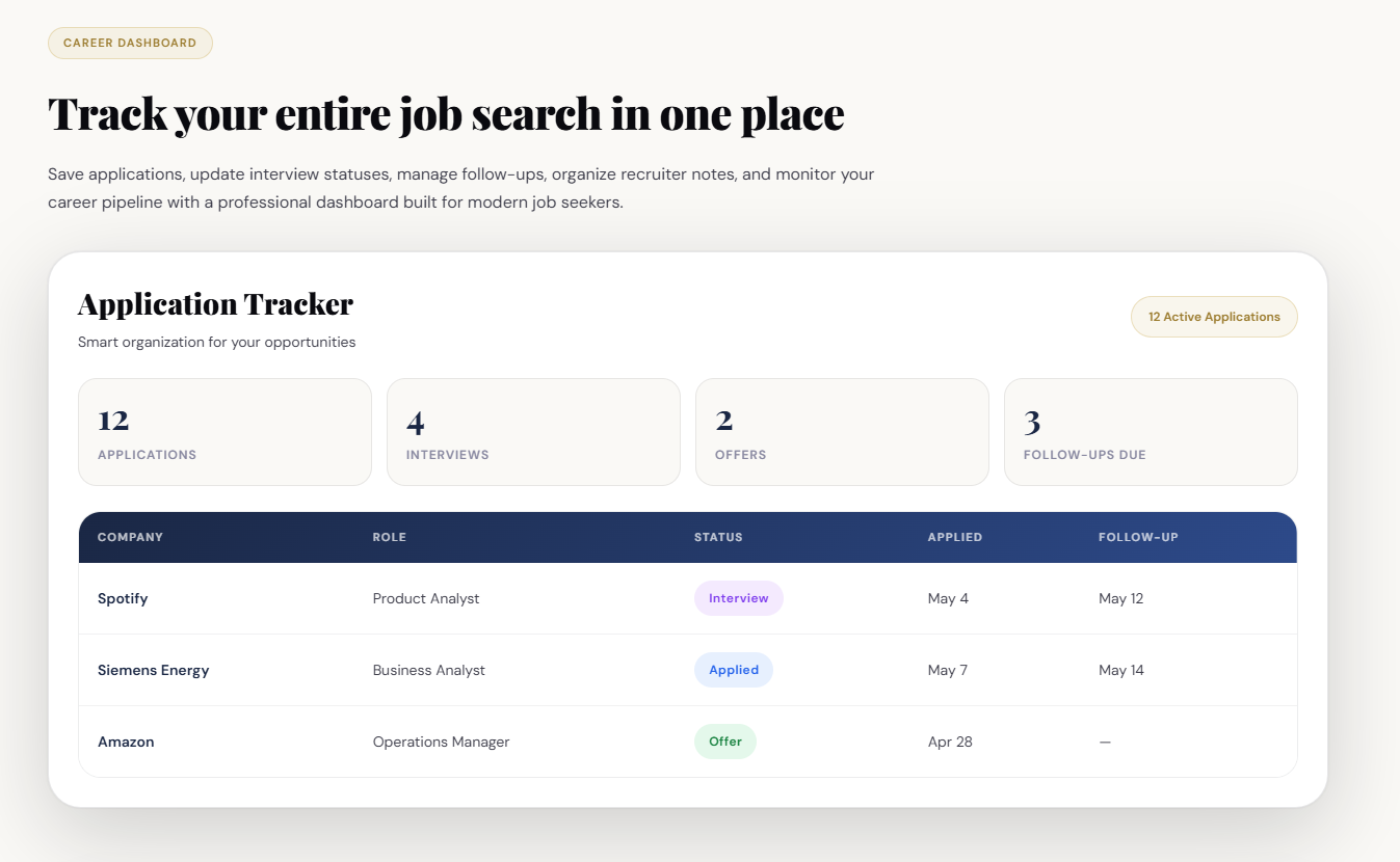 Career AI Copilot gallery image