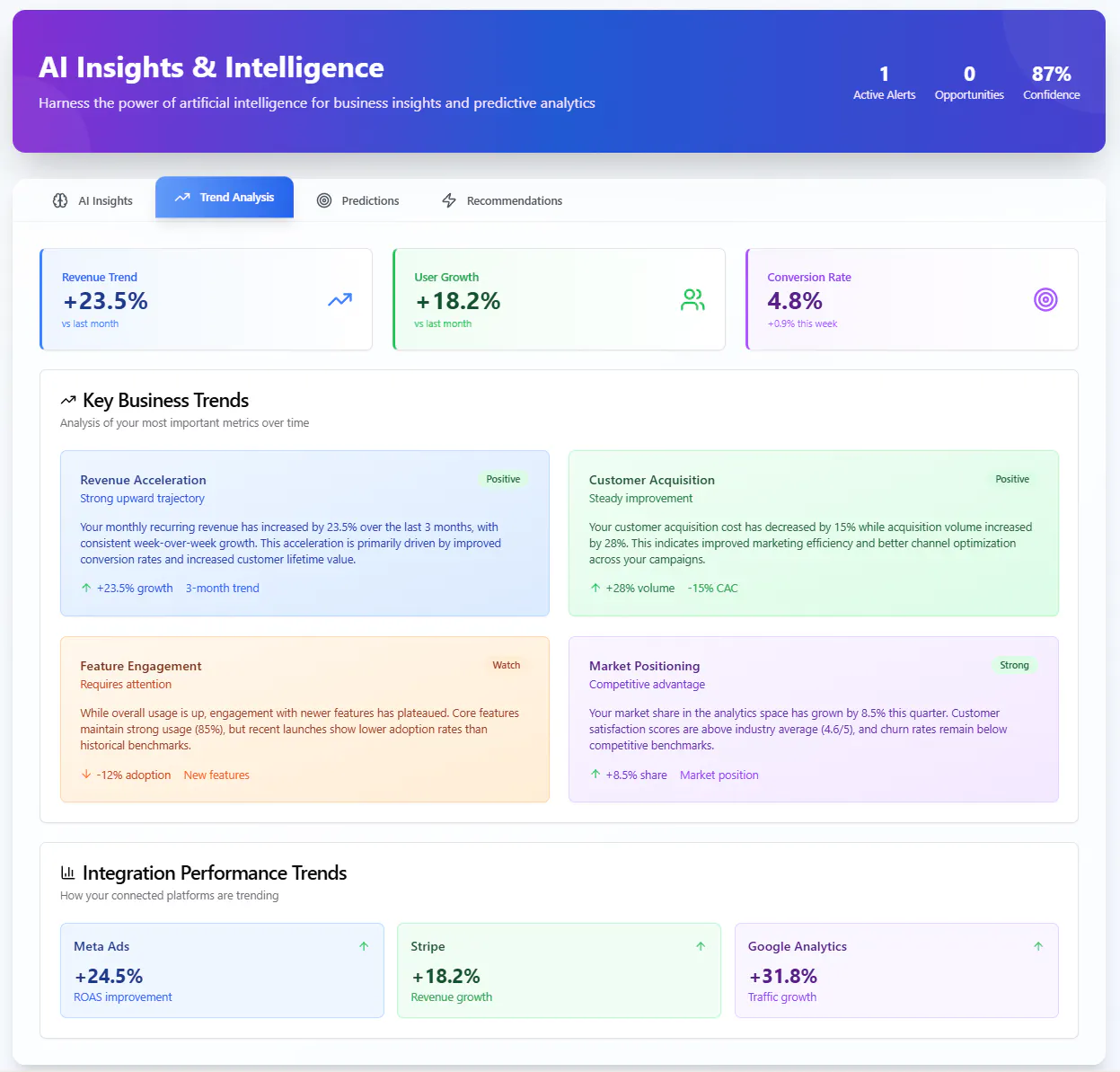 LaunchBoard