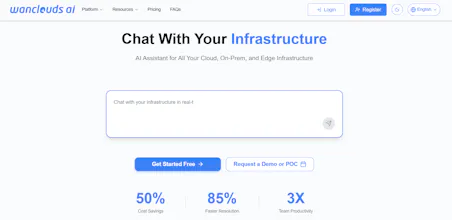 Wanclouds AI gallery image