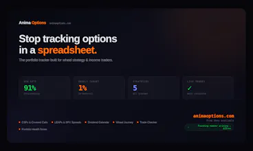 Anima Options Tracker gallery image