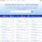 Domain360