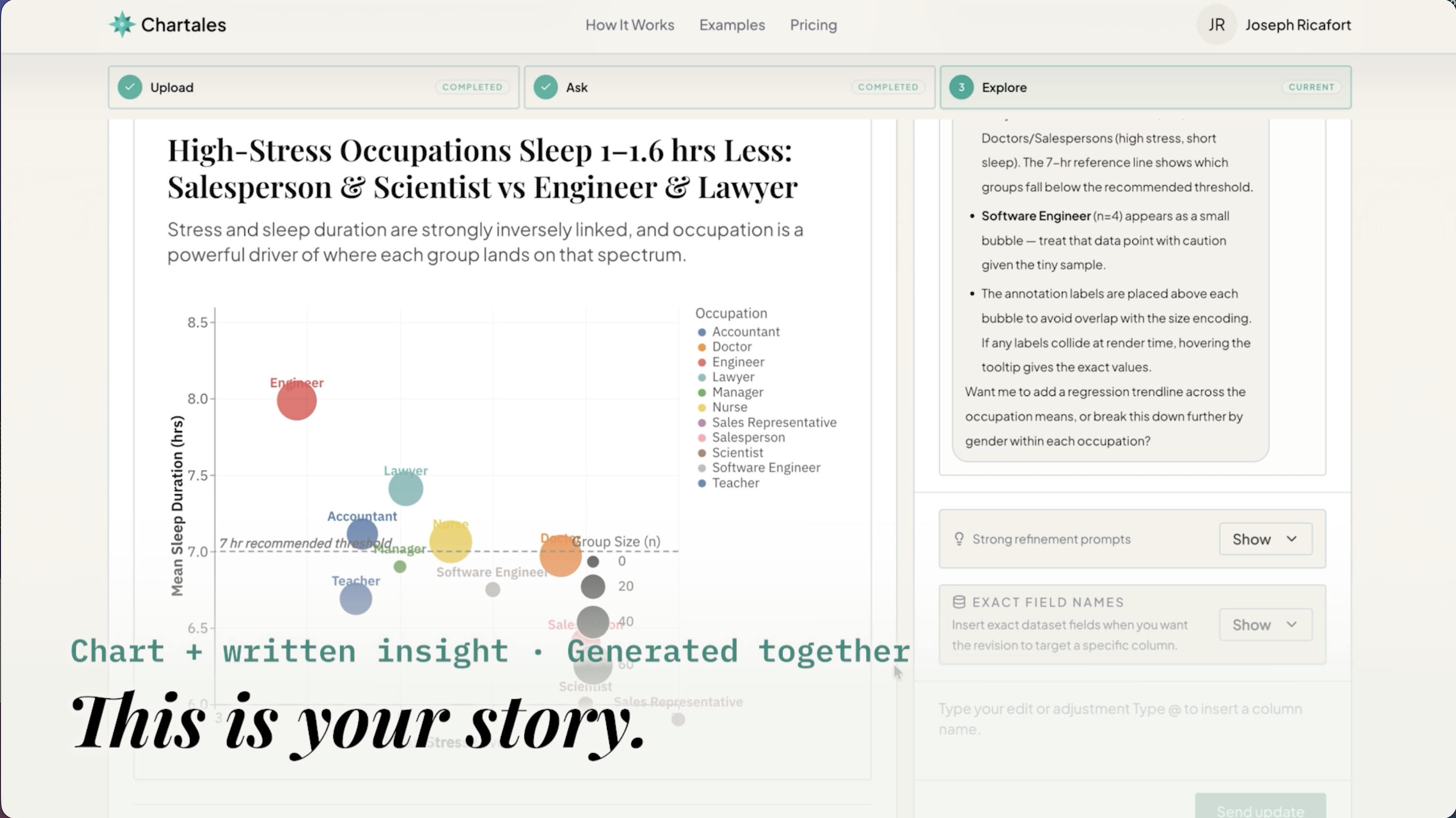 Chartales gallery image