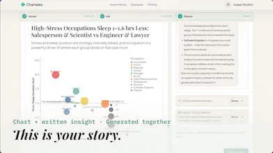 Chartales gallery image