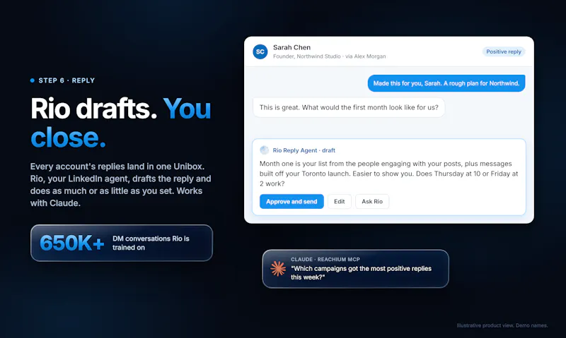 Reachium: LinkedIn Acquisition System screenshot 8