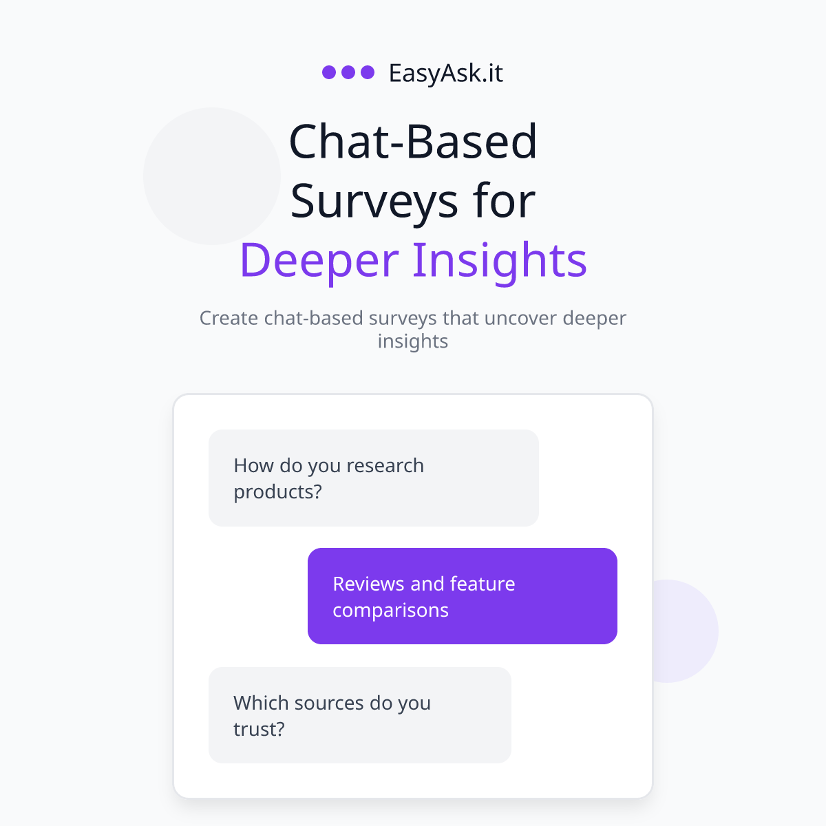 EasyAsk.it media 2