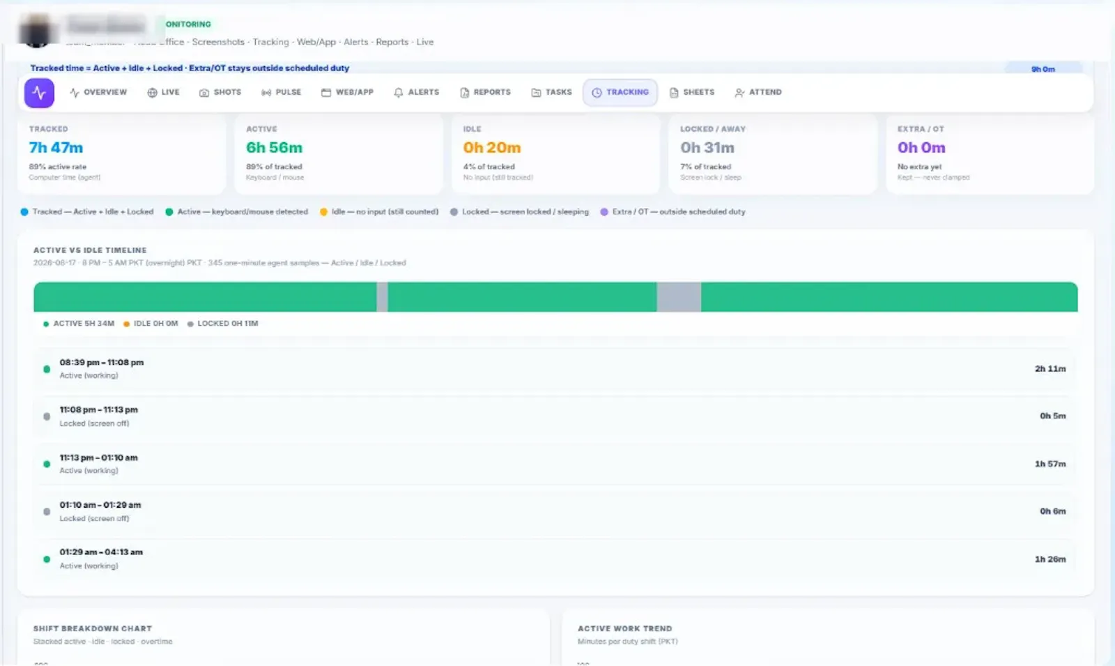 ECOMHUTSY Team Monitoring screenshot 2