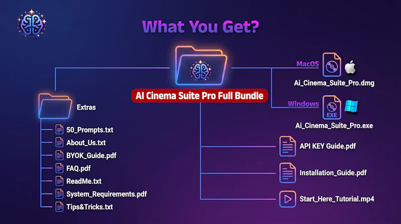 Ai Cinema Suite Pro screenshot 12