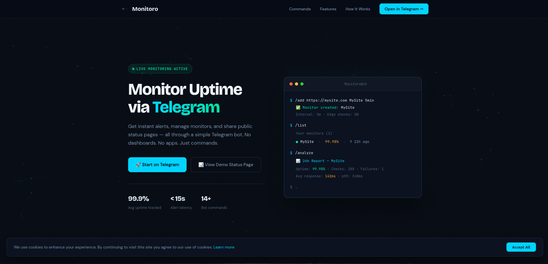 Monitoro gallery image