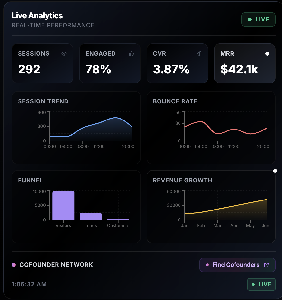 JamieAds - Main product screenshot demonstrating key features and user interface