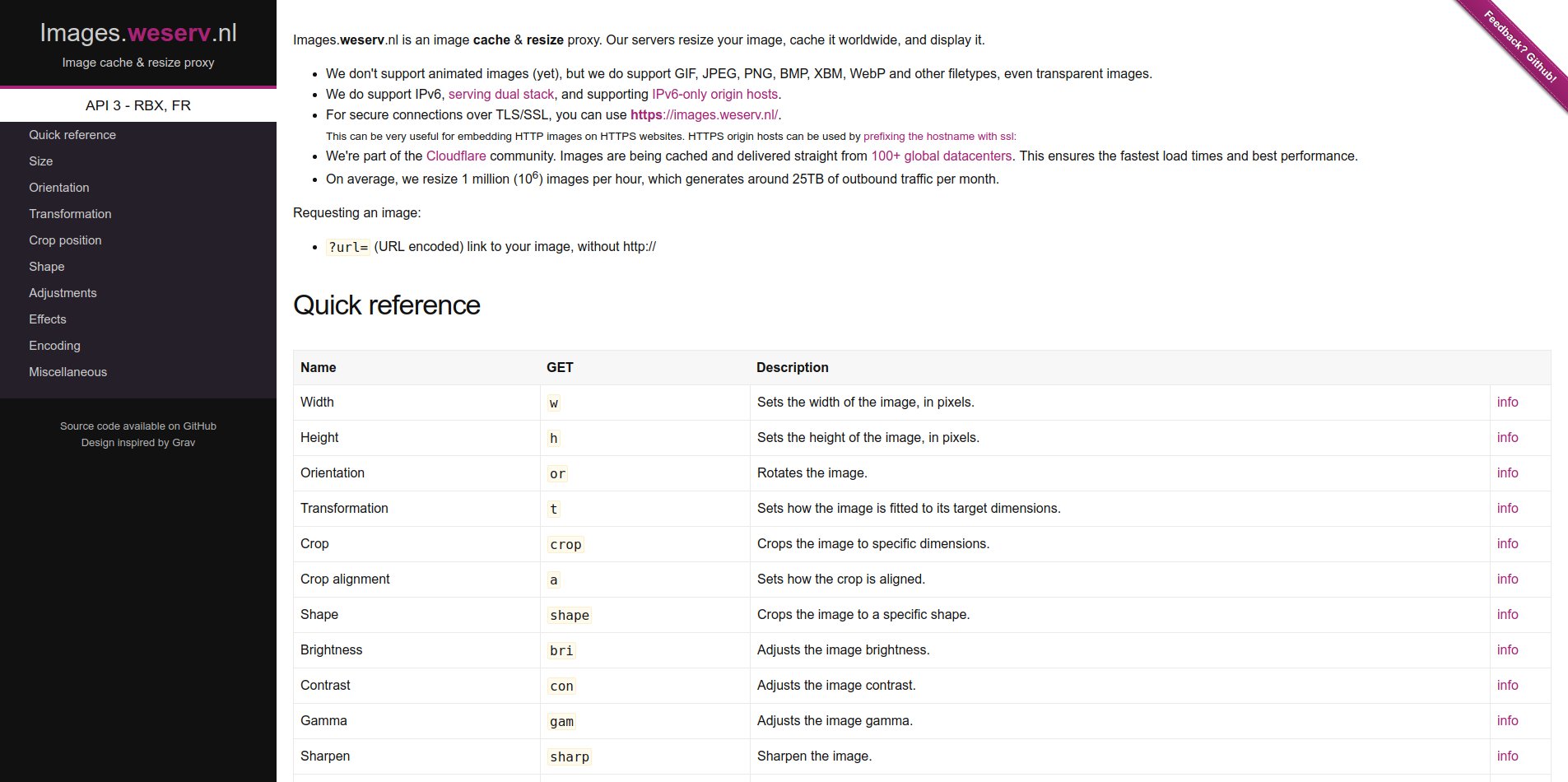 Images.weserv.nl gallery image