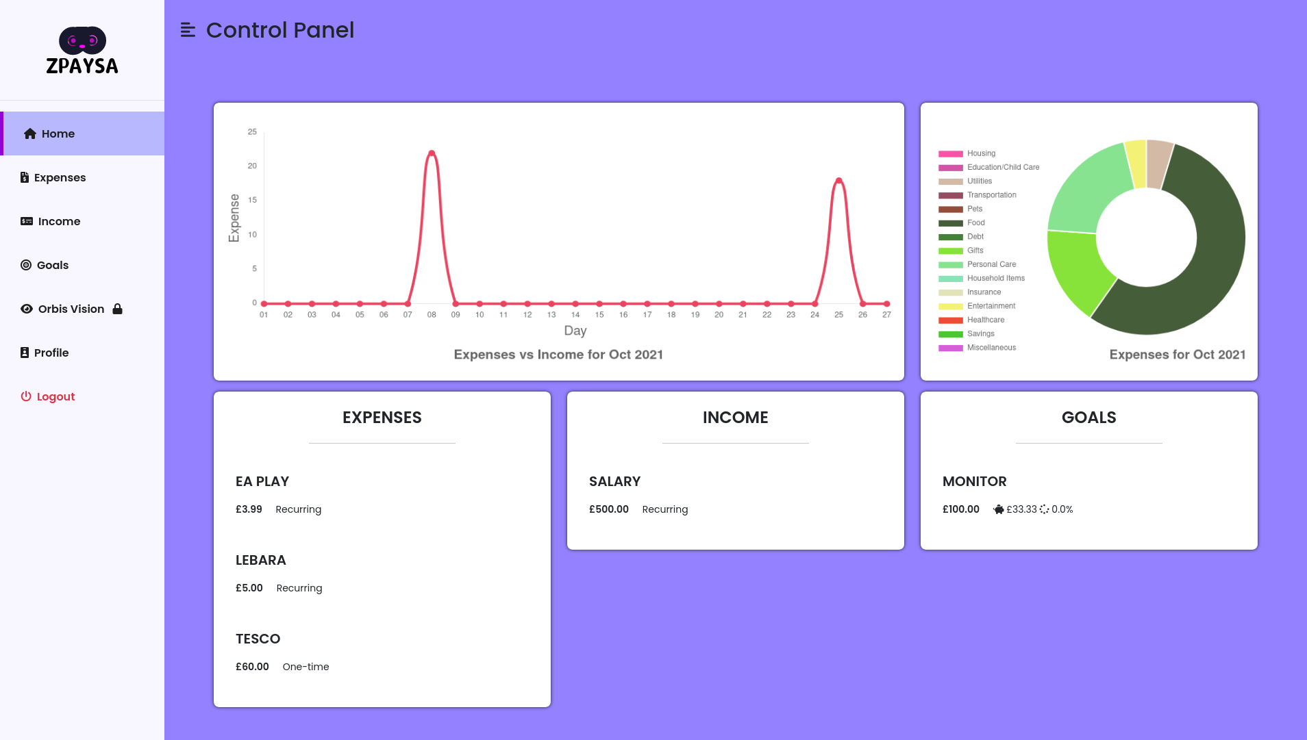 ZPaySa gallery image