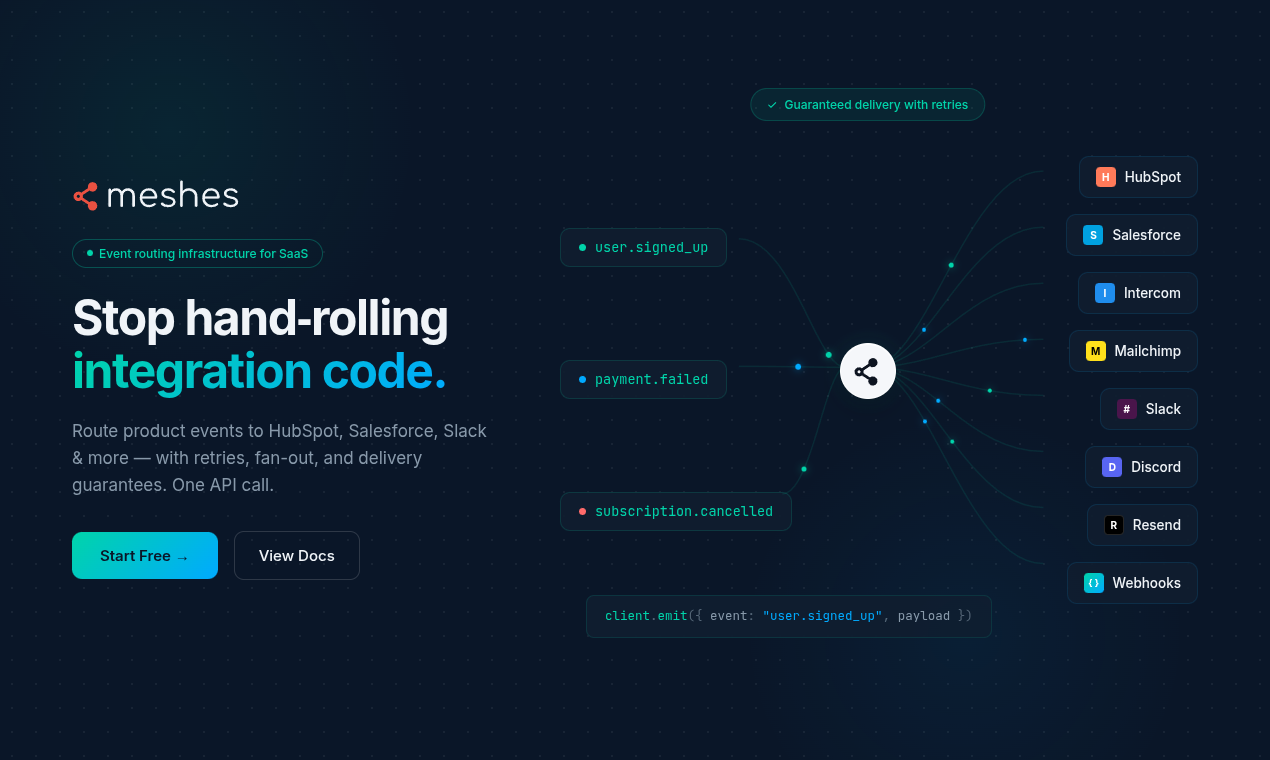 Meshes gallery image