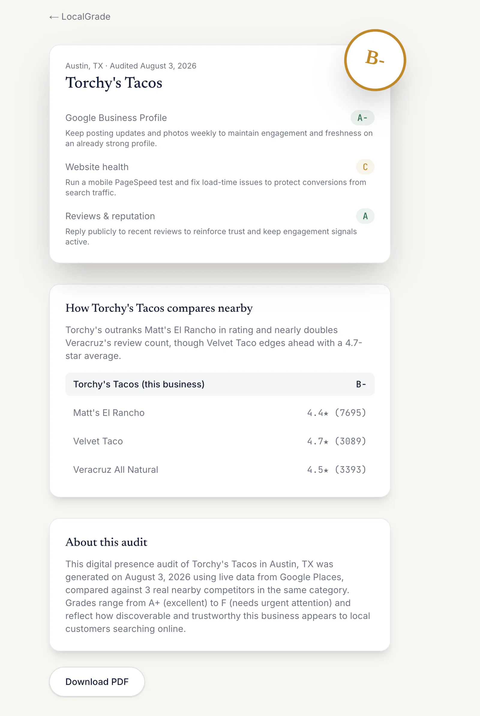 LocalGrade screenshot 5