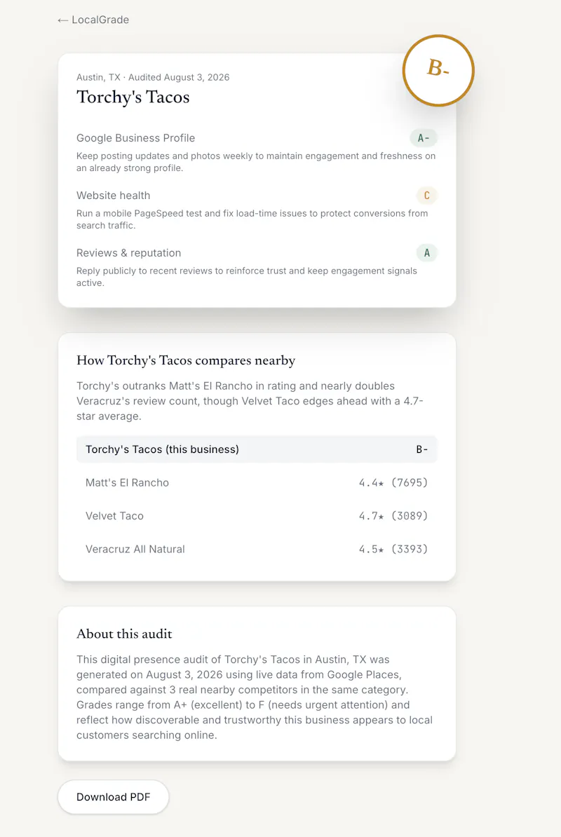 LocalGrade screenshot 5