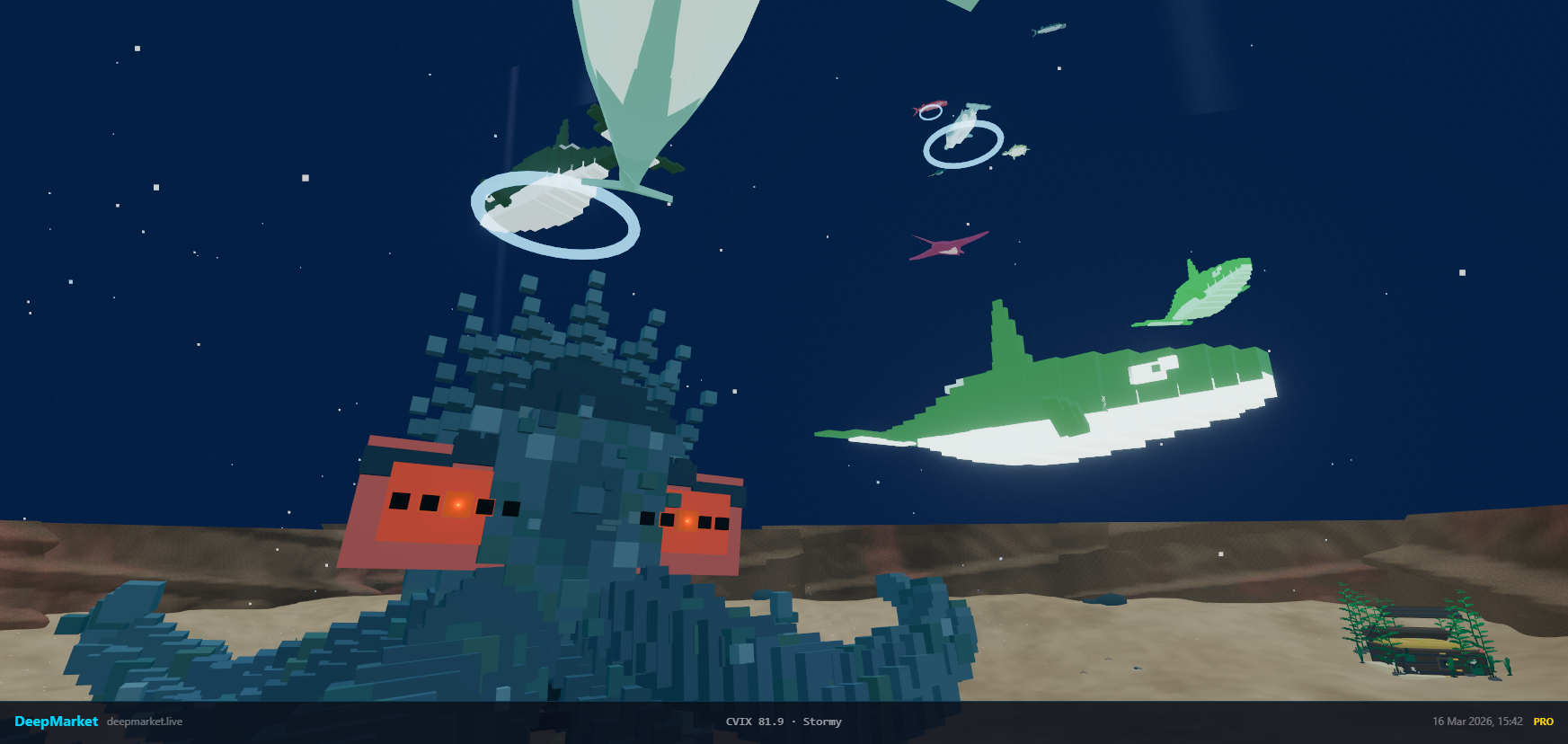 DeepMarket gallery image