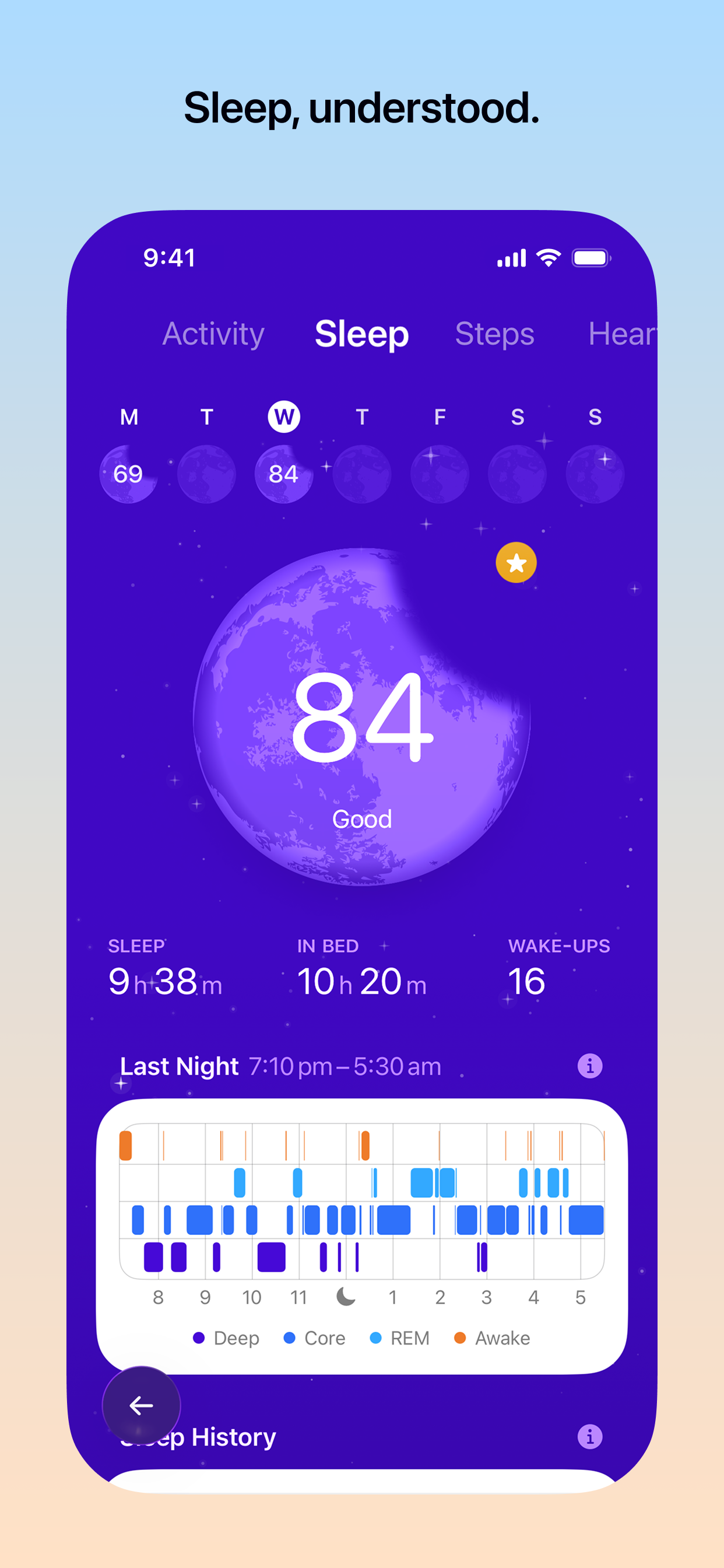 Trackables gallery image