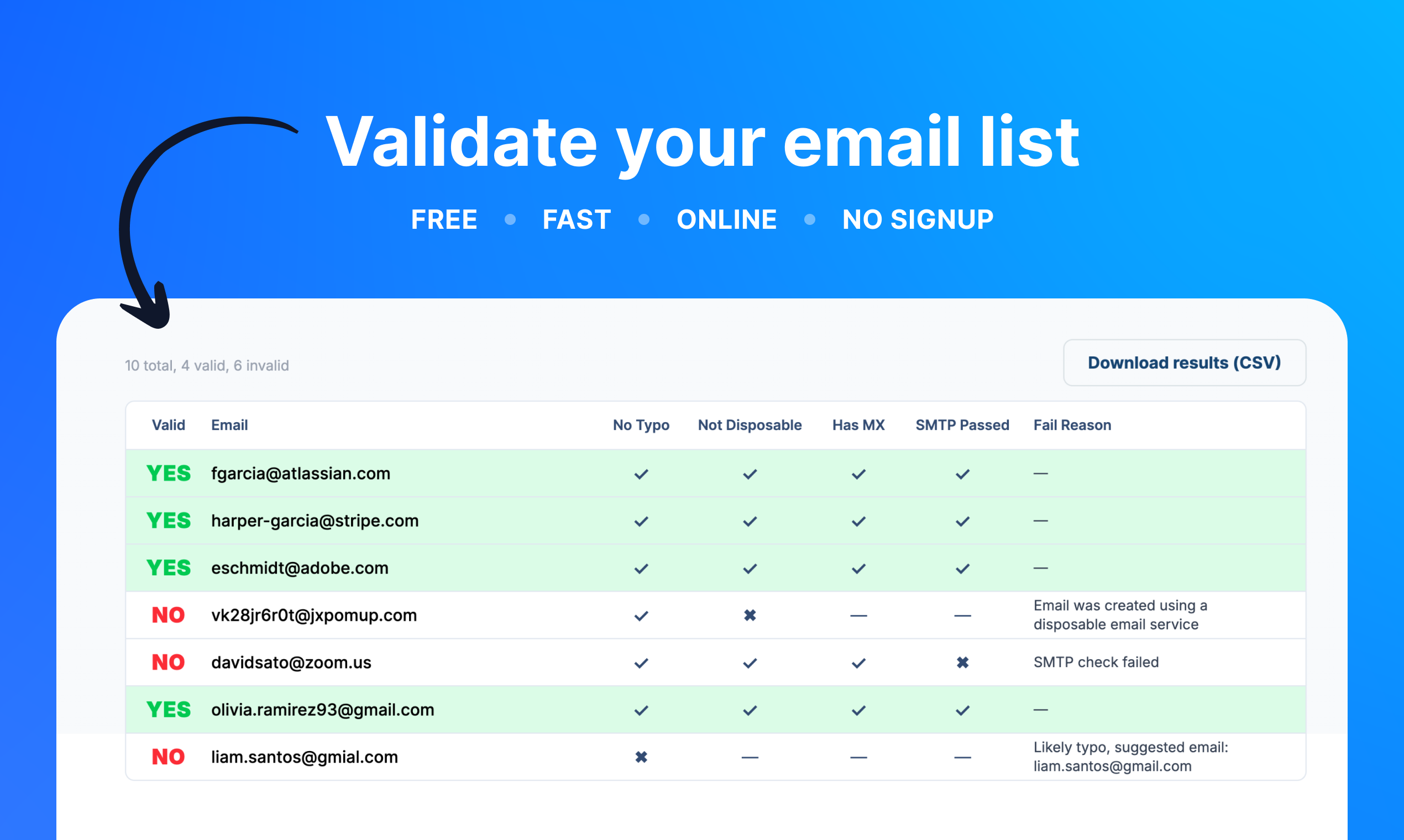 Email List Validator – Free