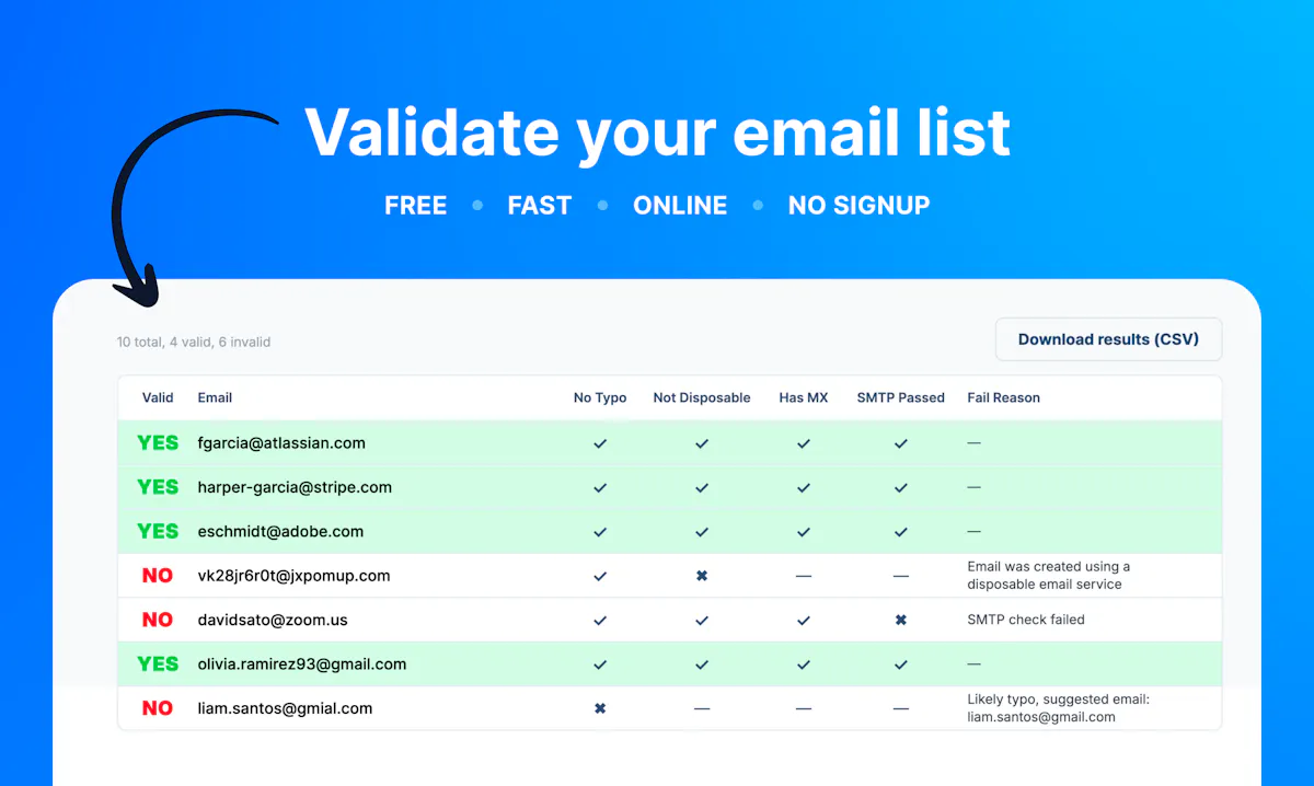Email List Validator – Free