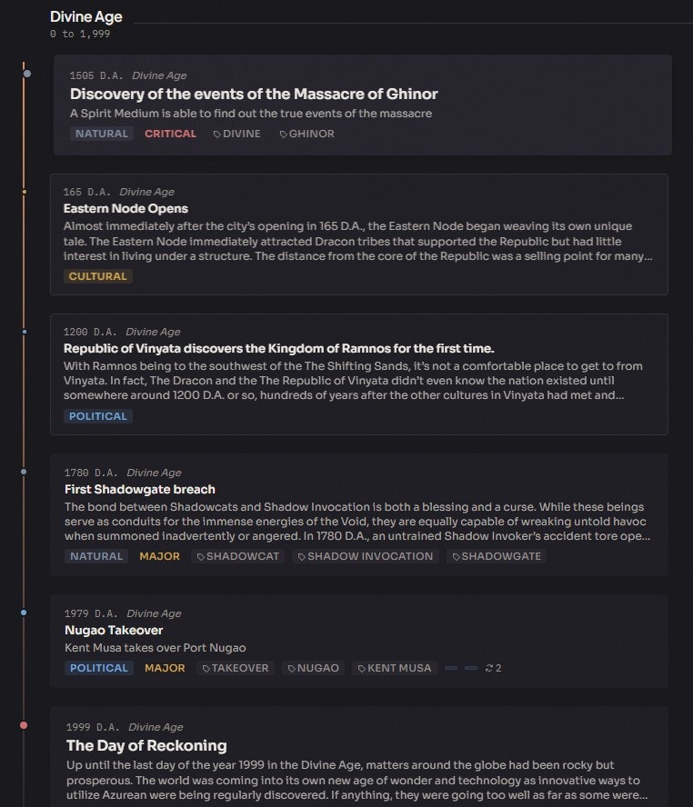 Ishvana gallery image