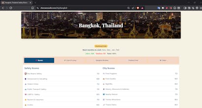 SheRoamsSafe gallery image