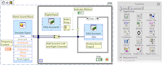 LabVIEW Home Bundle