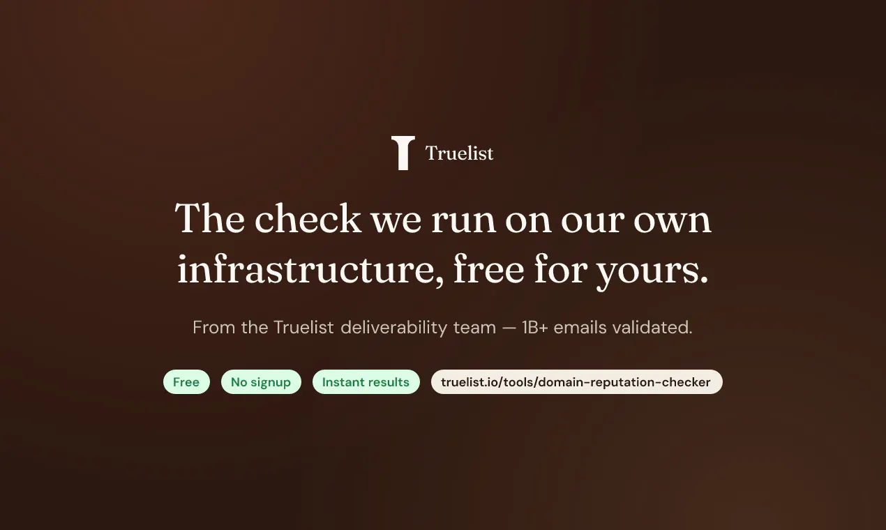 Domain Reputation Checker by Truelist screenshot 4