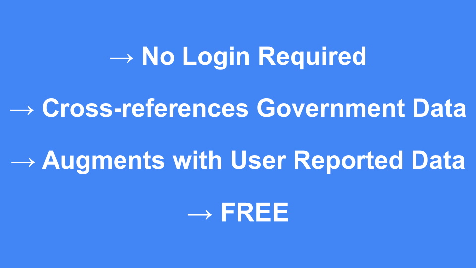 Scam Catcher gallery image