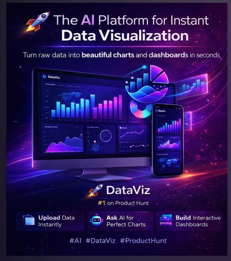 DataViz Platform gallery image
