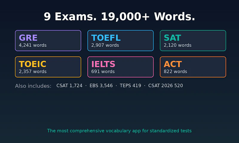 VocaVision AI screenshot 5