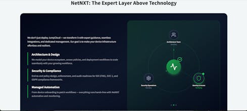 Unified Device Management gallery image