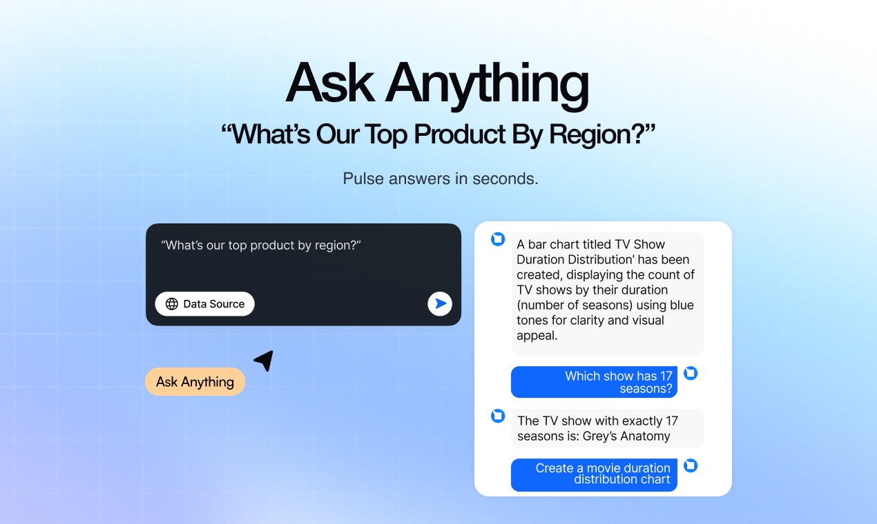 PulseAI media 6