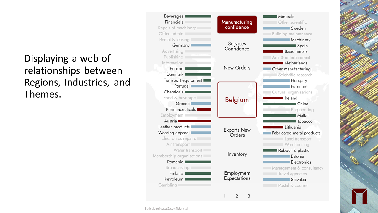 Pervasives gallery image