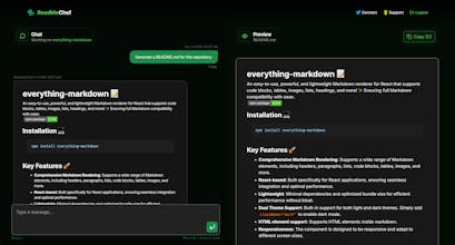 ReadmeChef gallery image