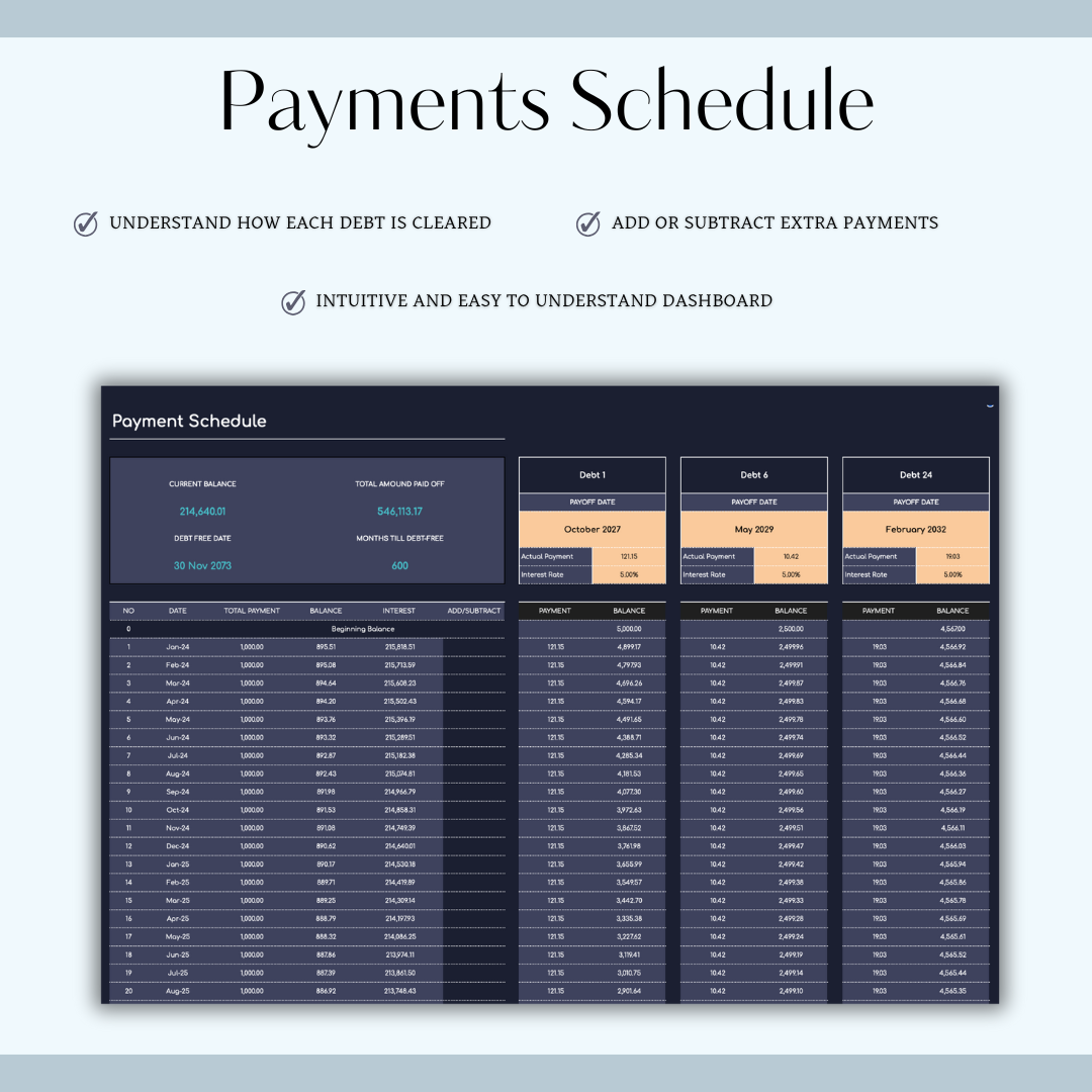 Debt Payoff Tracker Spreadsheet media 2
