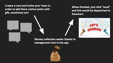 Thankyoucard gallery image