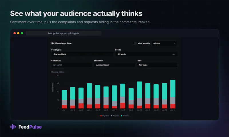 FeedPulse screenshot 3