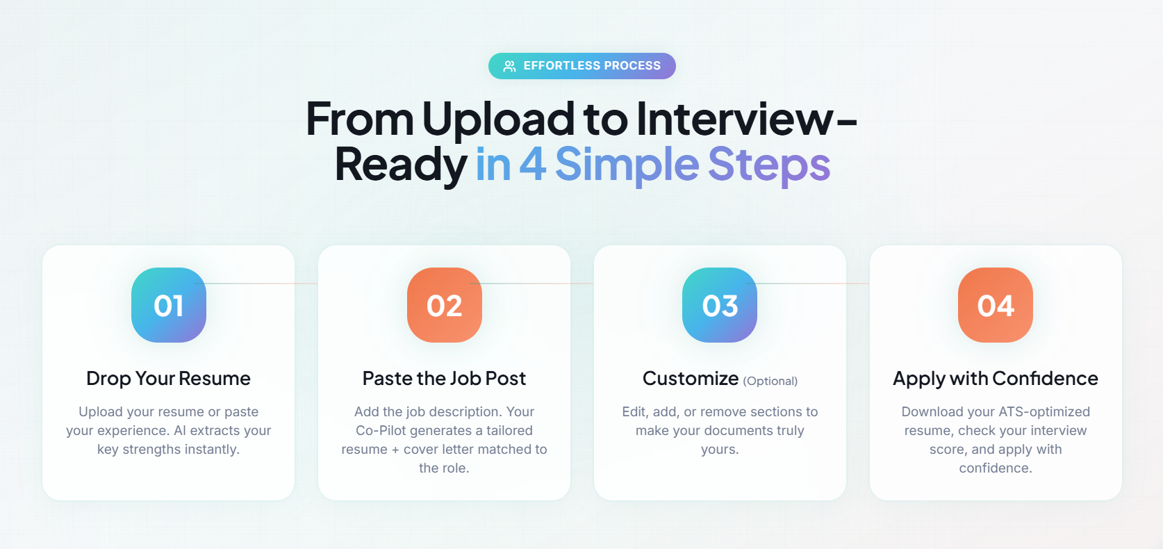 ResumeAIMatch - AI Career Intelligence gallery image