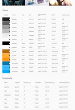 Misheneye Brand Guides gallery image